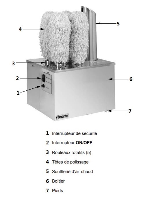 Balance professionnelle industrielle Defender 3000 Standard OHAUS  disponible sur Chr Restauration