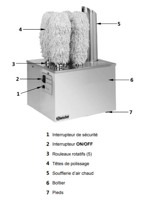 Brosses De Rechange Microfibre Pour Polisseur à Verres HENDI - Taille Large 235x55 Mm - Lot De 2