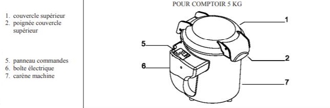 Eplucheur à pommes de terre à poser 5 kg - PPN5_230V