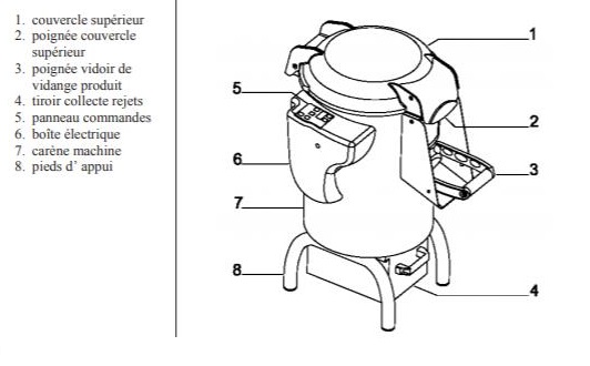 Eplucheur de pommes de terre automatique 15-20 Kg - distribution arc