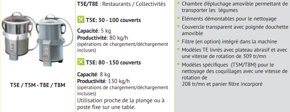 Plateau abrasif supplémentaire - Modèle éplucheuse EP 10 et EP 15