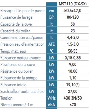 Lave vaisselle avancement automatique 80-120 paniers/heure MACH - MST110DX  disponible sur Chr Restauration