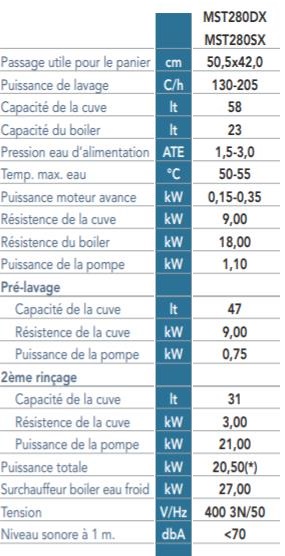 Lave-verres professionnel MACH - MB9240 disponible sur Chr Restauration