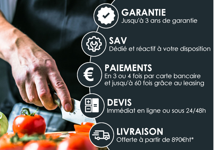 Les avantages CHR-RESTAURATION